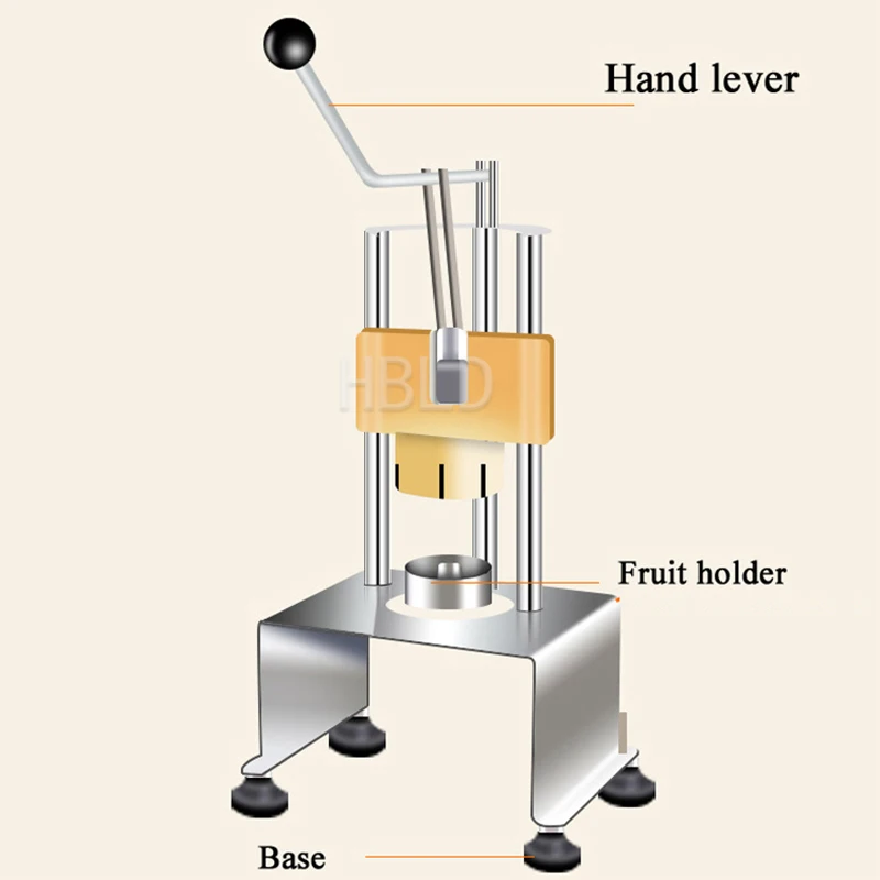 Manuel Ananas Soyma Makinesi,  - Pineapple Corer Slicer incelemesi ve fiyatı